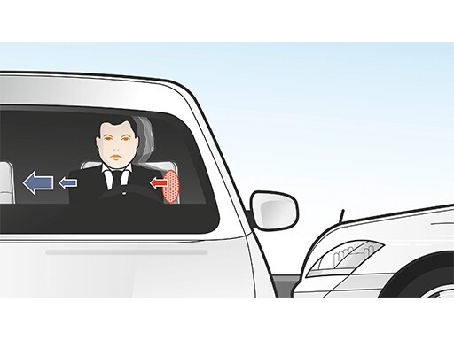 C-Class All-Terrain PRE-SAFEインパルスサイド