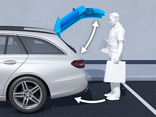 GLC EASY-PACK自動開閉テールゲート / フットトランクオープナー