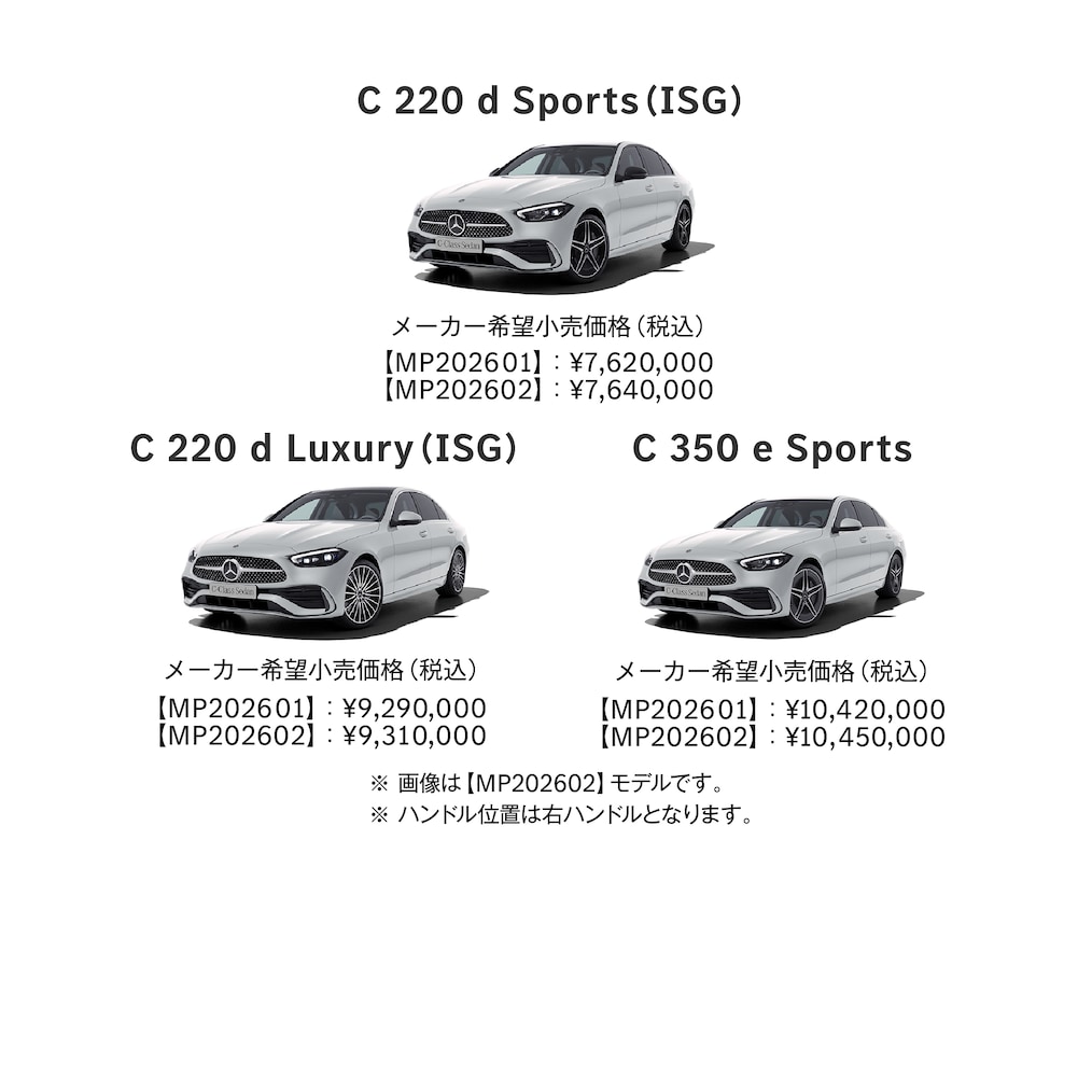 C-Class Sedan ラインアップ