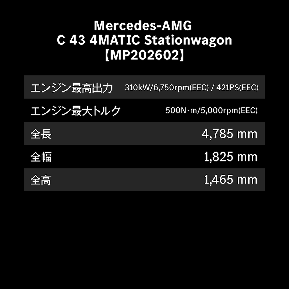 Technical Data