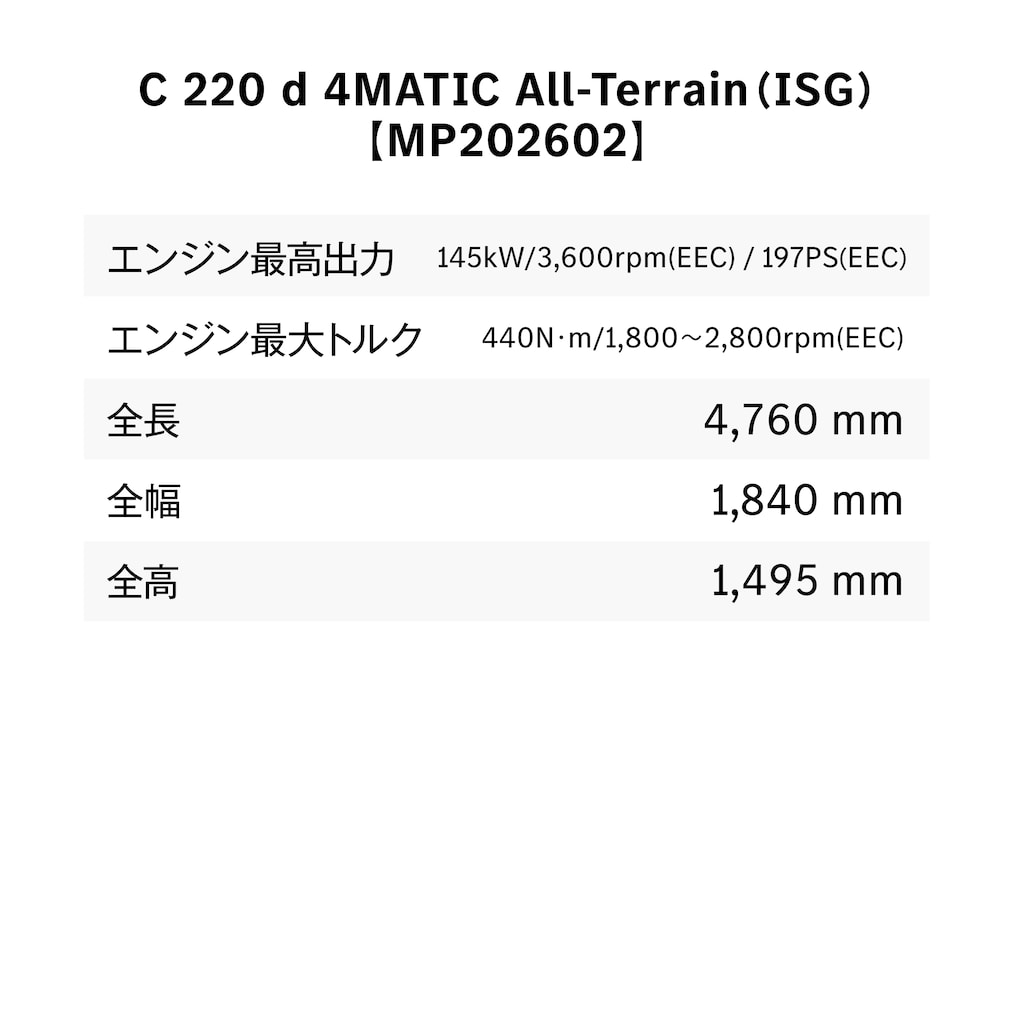 Technical Data