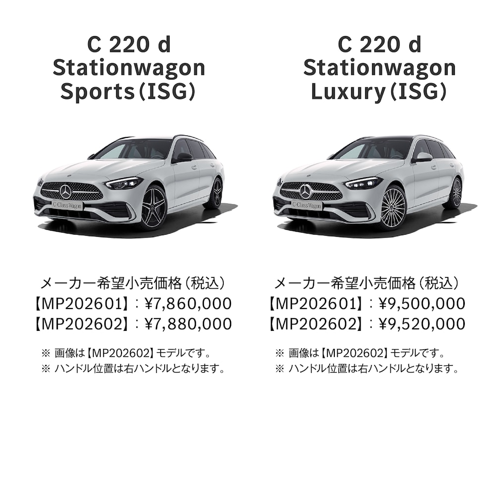 C-Class Stationwagon ラインアップ