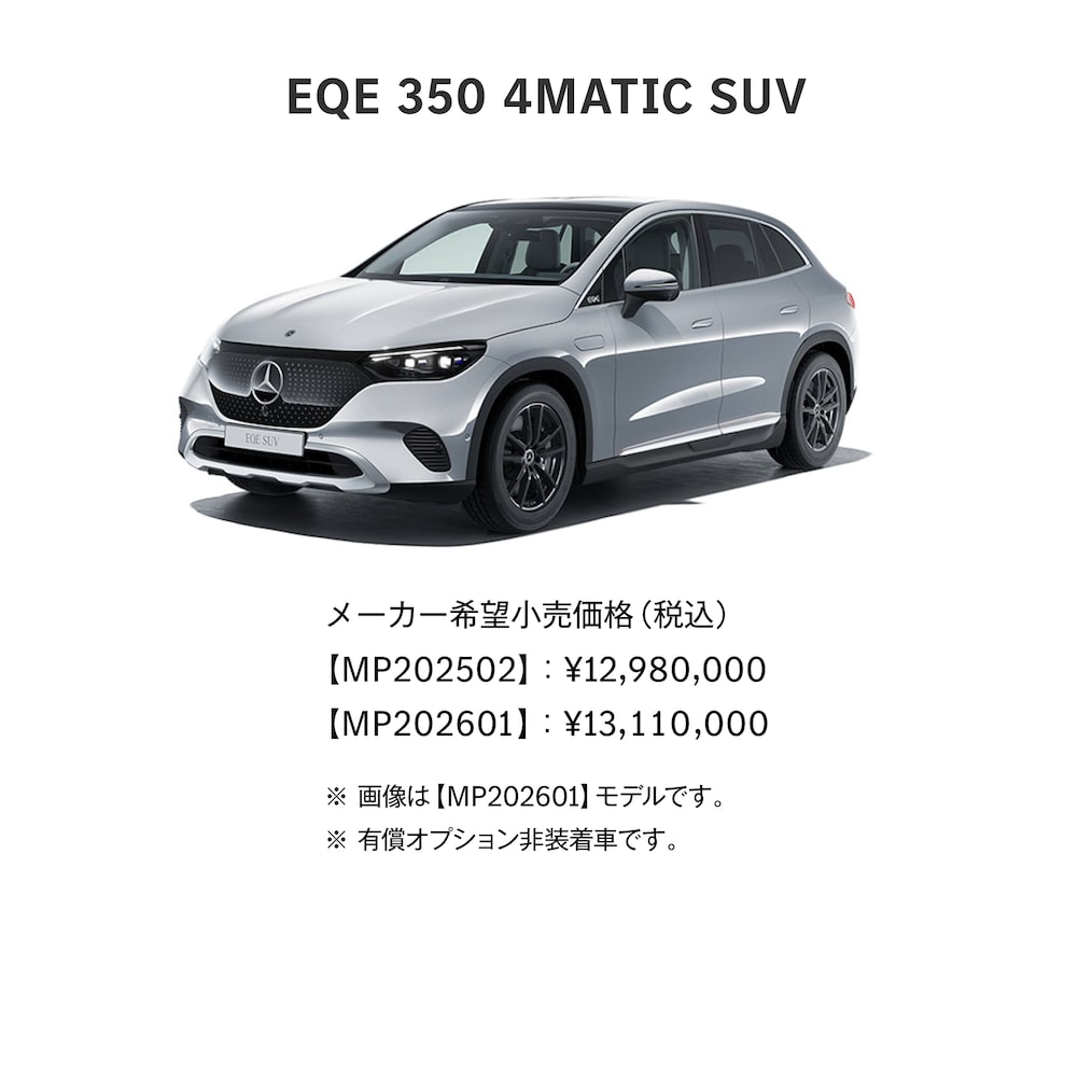The EQE SUV ラインアップ