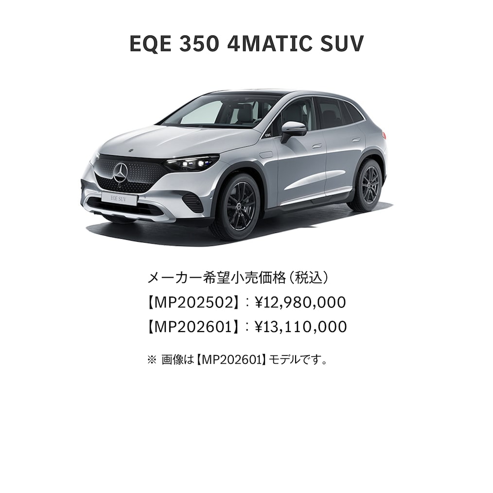 The EQE SUV ラインアップ