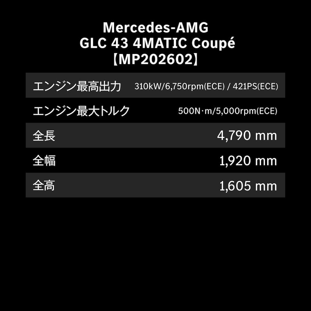 Technical Data