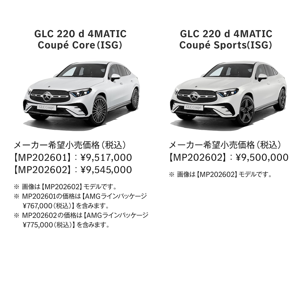 GLC Coupé ラインアップ