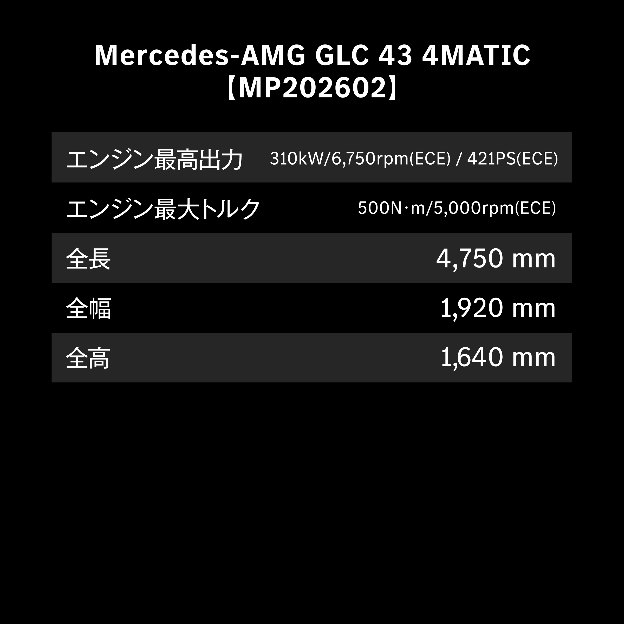 Mercedes-AMG GLC