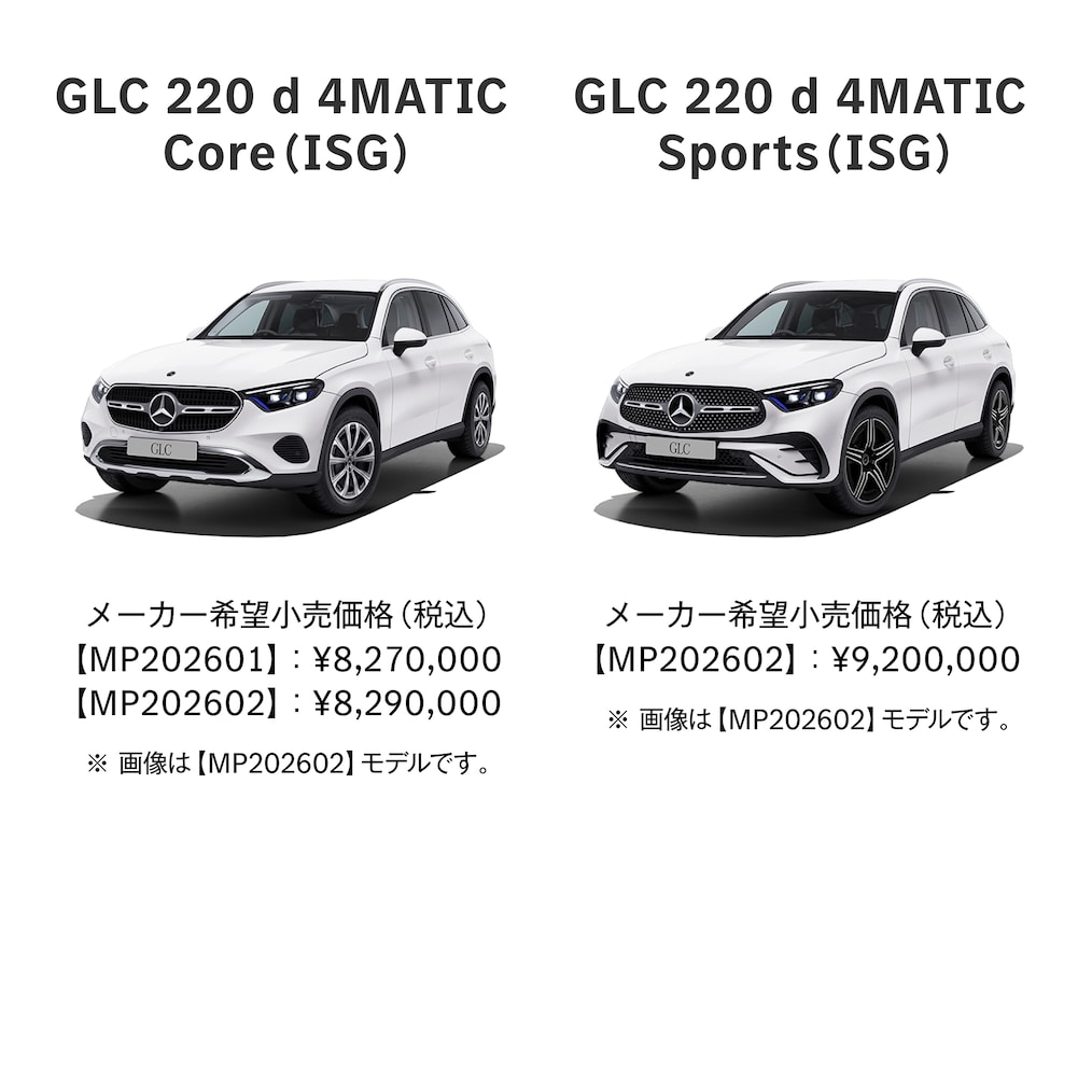 GLC ラインアップ