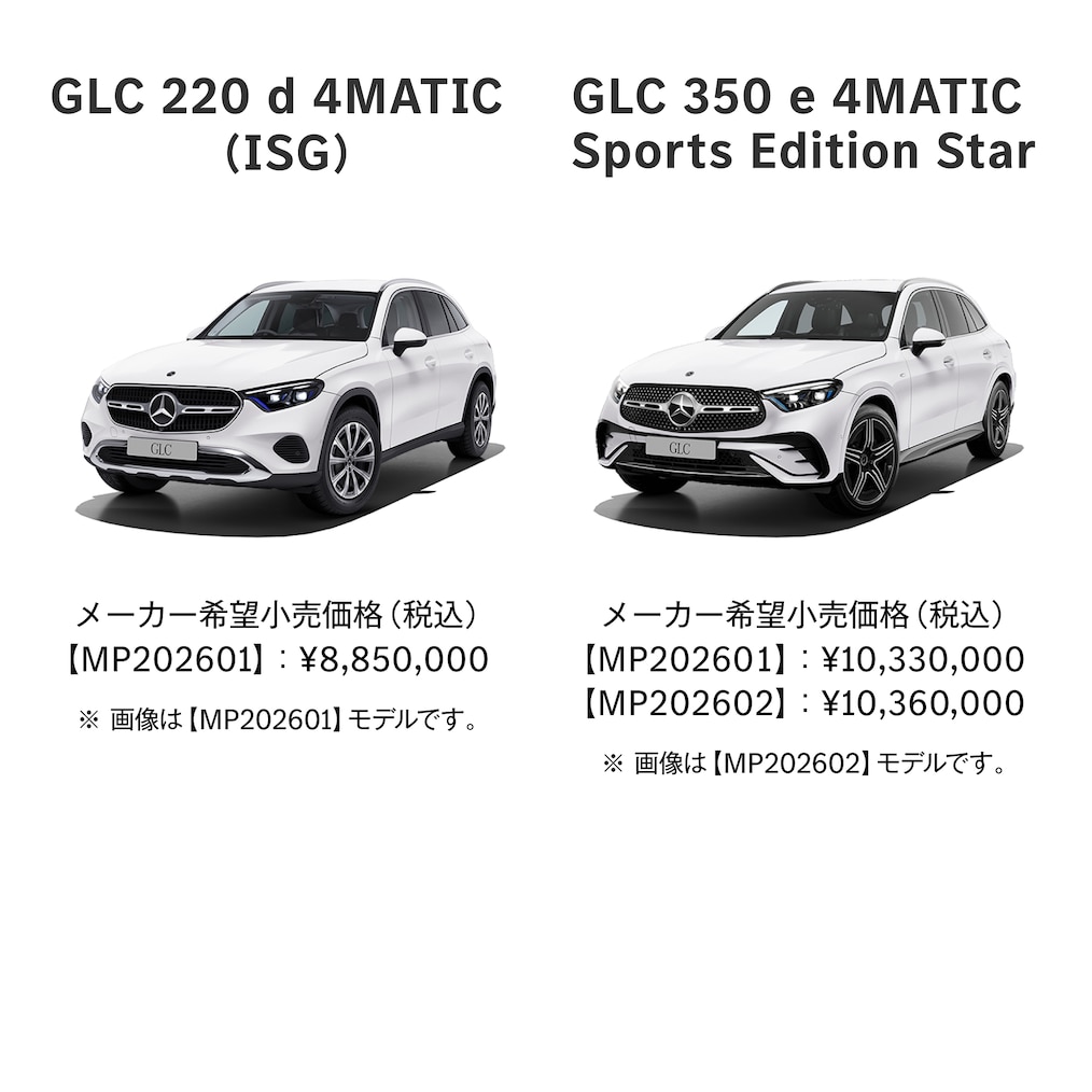 GLC ラインアップ