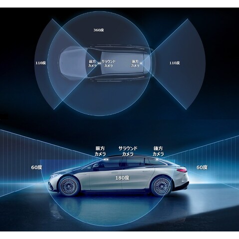ドライブレコーダー360｜メルセデス・ベンツ日本 