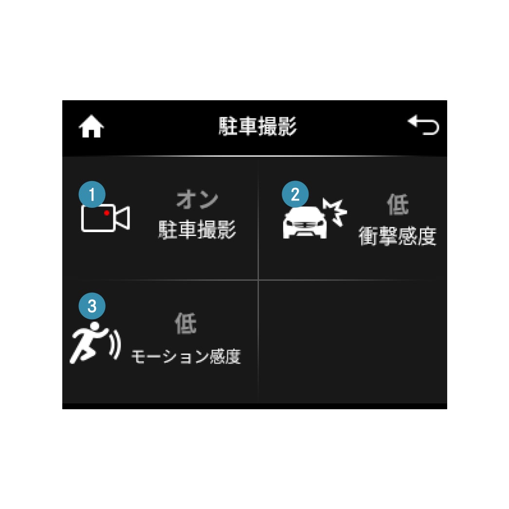 ドライブレコーダー360｜メルセデス・ベンツ日本