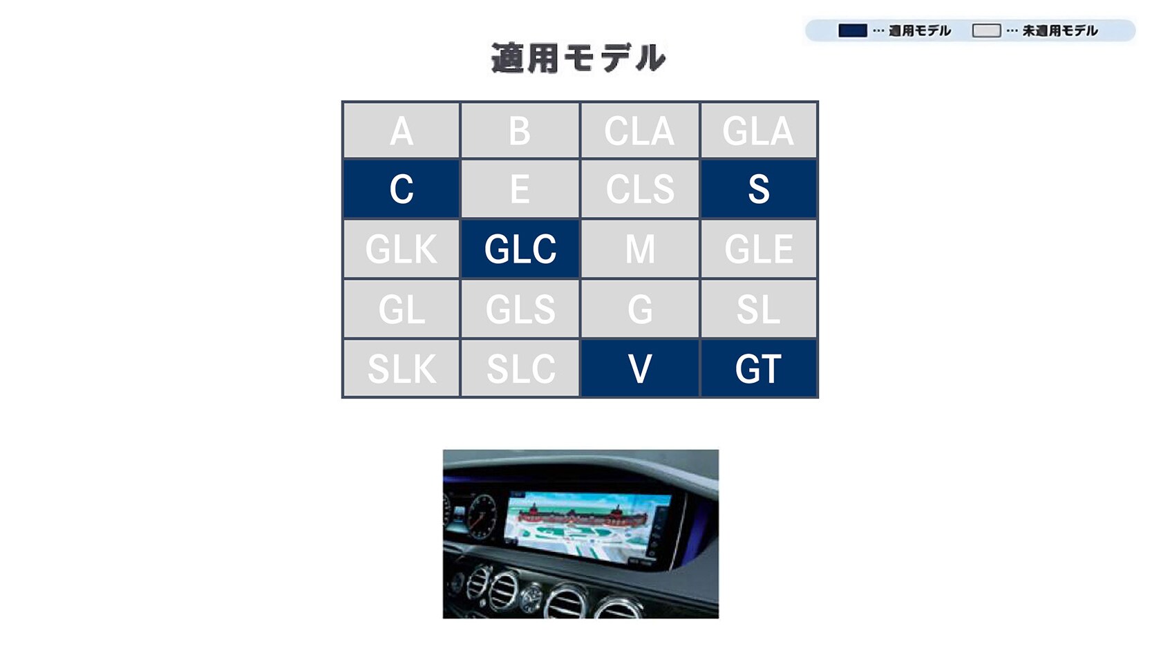 2017年度版 メルセデスベンツ NTG4 システム地図データベース更新 