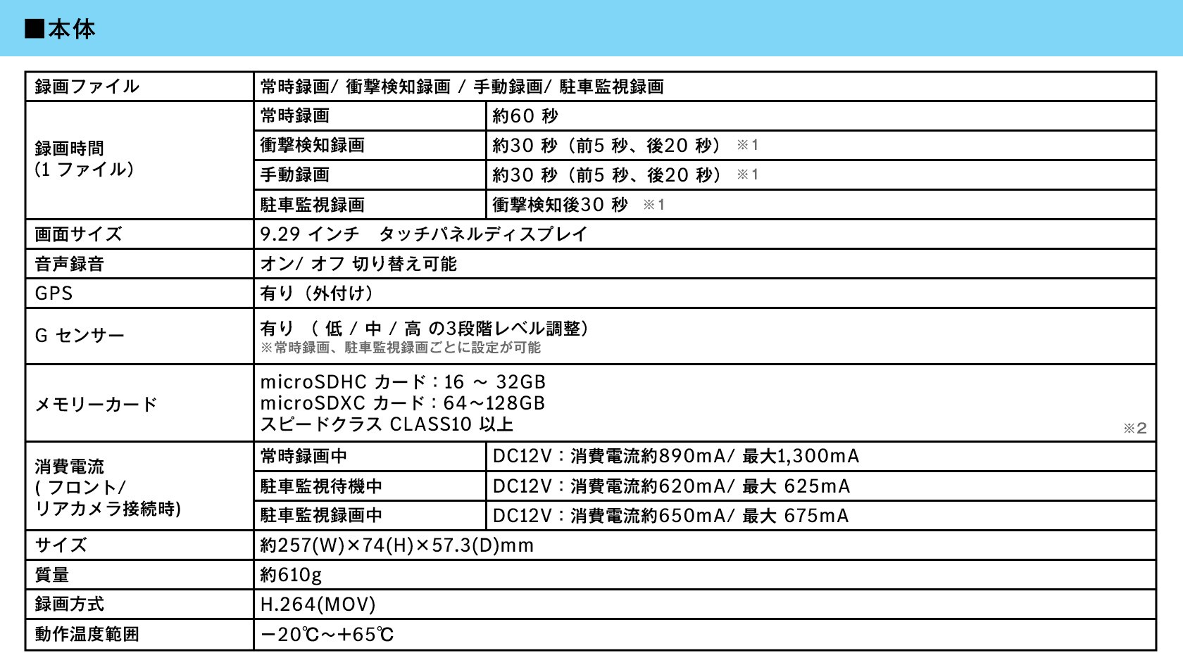 ドライブレコーダー付きデジタルルームミラー 9.3型｜メルセデス