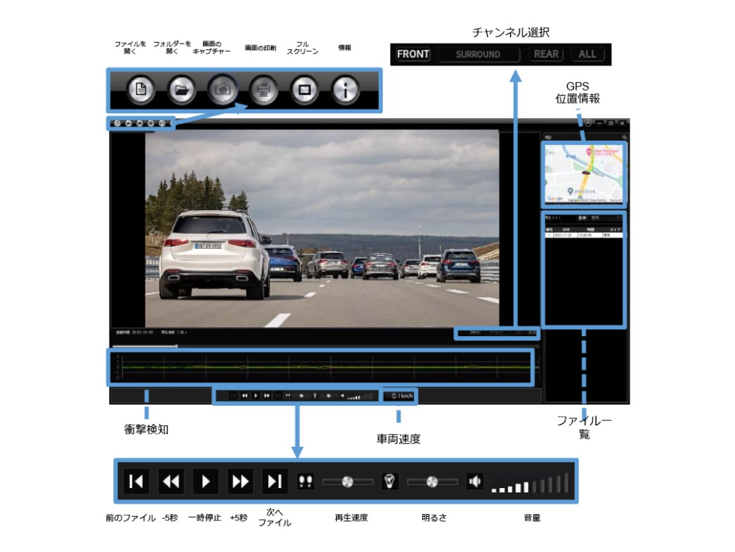 ドライブレコーダー360｜メルセデス・ベンツ日本
