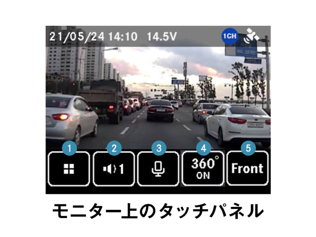 ドライブレコーダー360｜メルセデス・ベンツ日本
