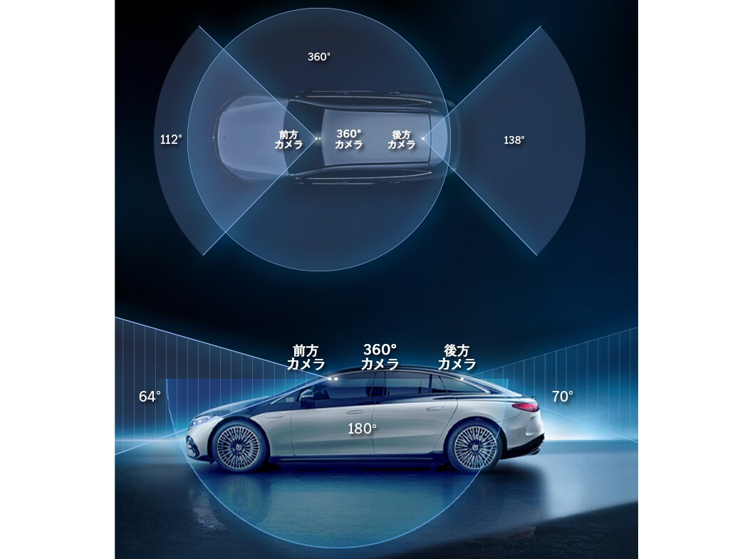 3つのカメラで映像を記録