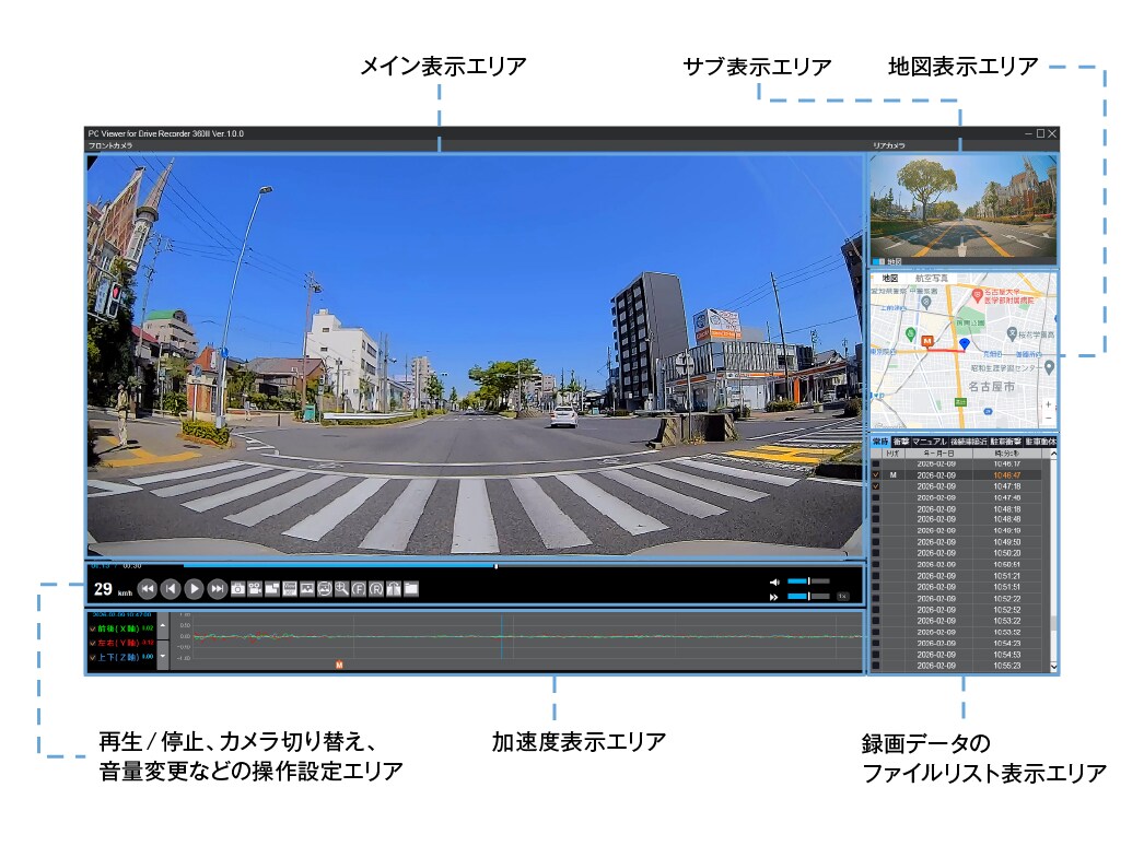 ドライブレコーダー360 Ⅱ｜メルセデス・ベンツ日本