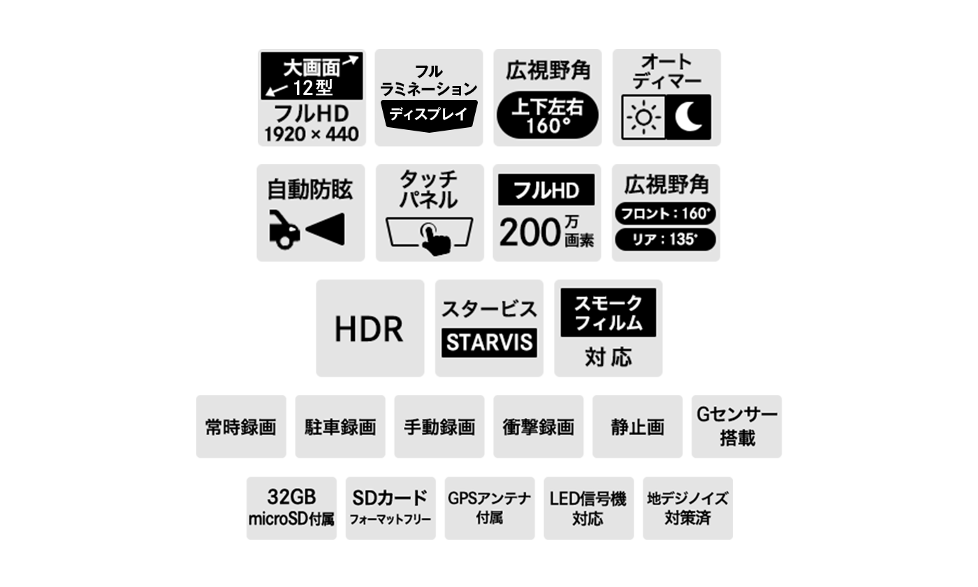 ドライブレコーダー付きデジタルルームミラー 12型 ドライブレコーダー付きデジタルルームミラー 12型