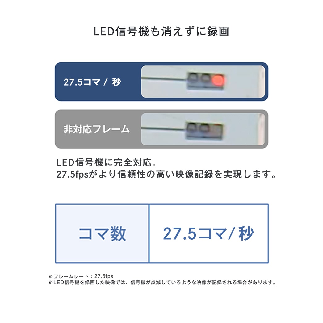 ドライブレコーダー付きデジタルルームミラー 12型 ドライブレコーダー付きデジタルルームミラー 12型