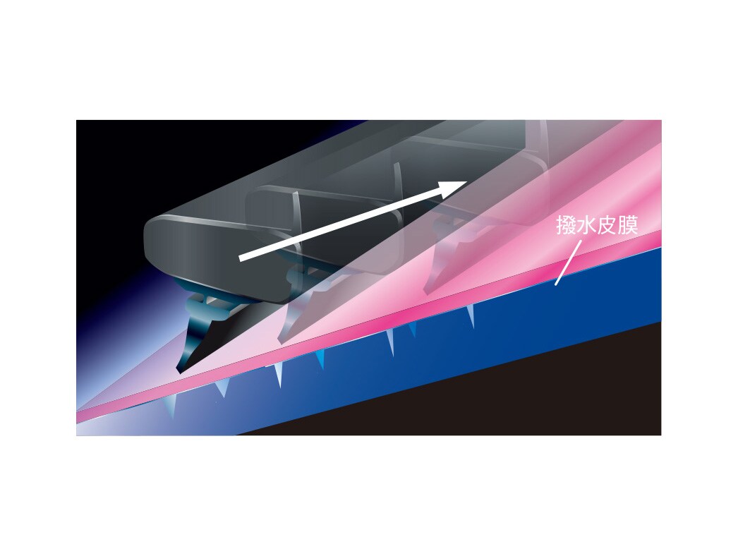 シリコンワイパー｜メルセデス・ベンツ日本公式サイト