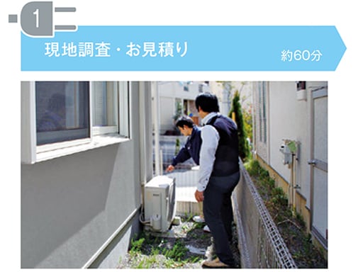充電用ウォールユニット Home | メルセデス・ベンツ日本