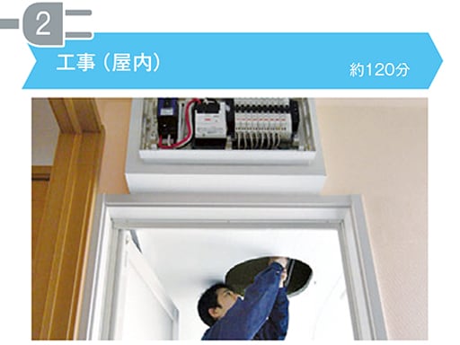 メルセデスベンツ純正 ウォールユニット 家庭用急速充電器 未