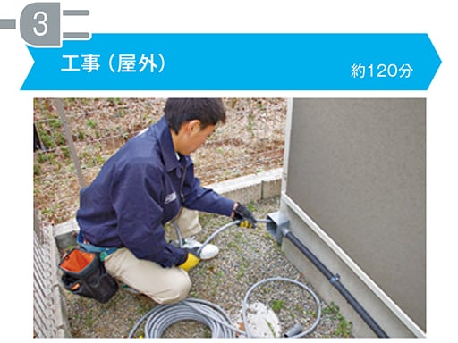 メルセデスベンツ純正 ウォールユニット 家庭用急速充電器 未