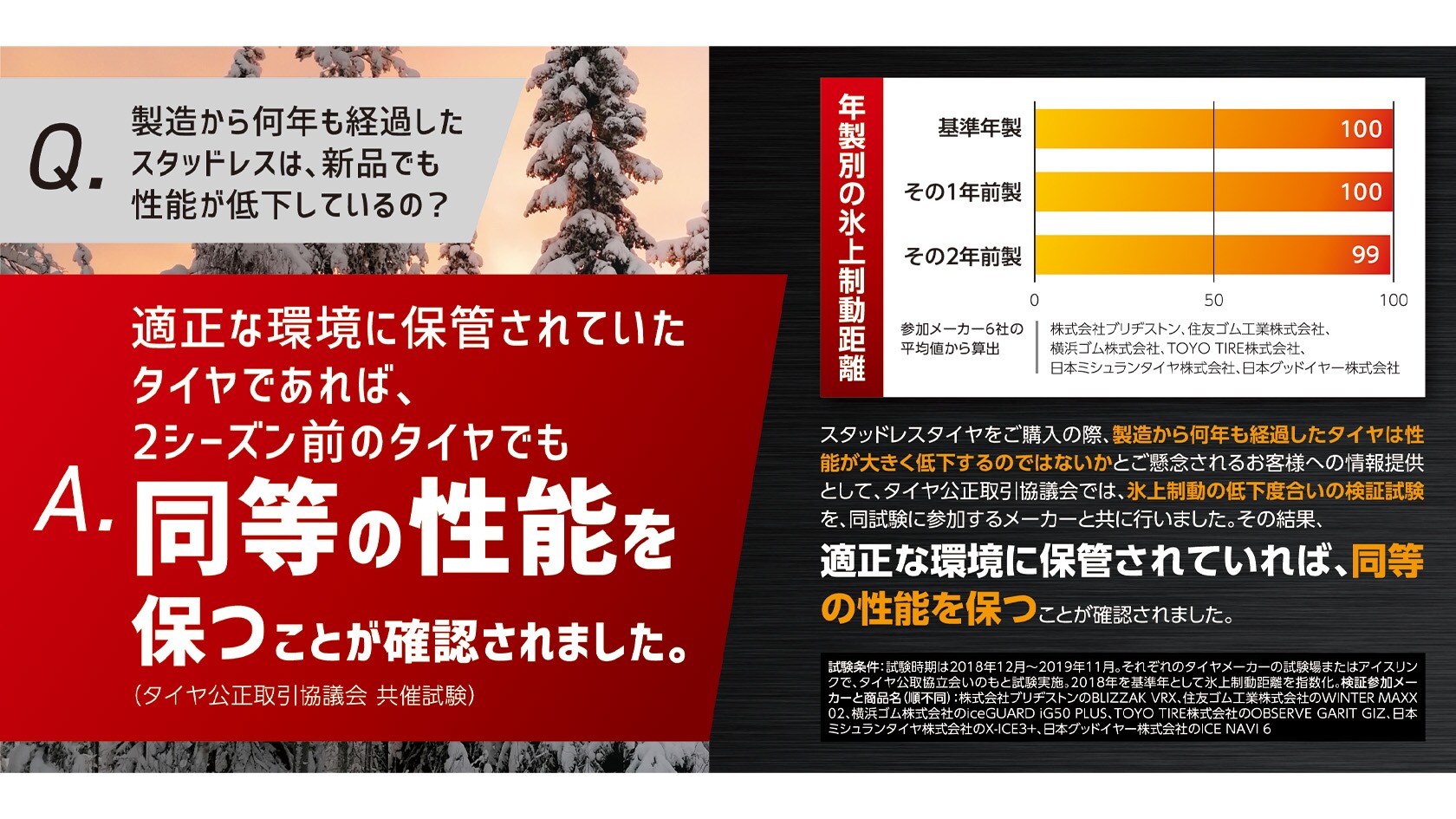 純正アルミホイール&ウィンタータイヤセット | メルセデス