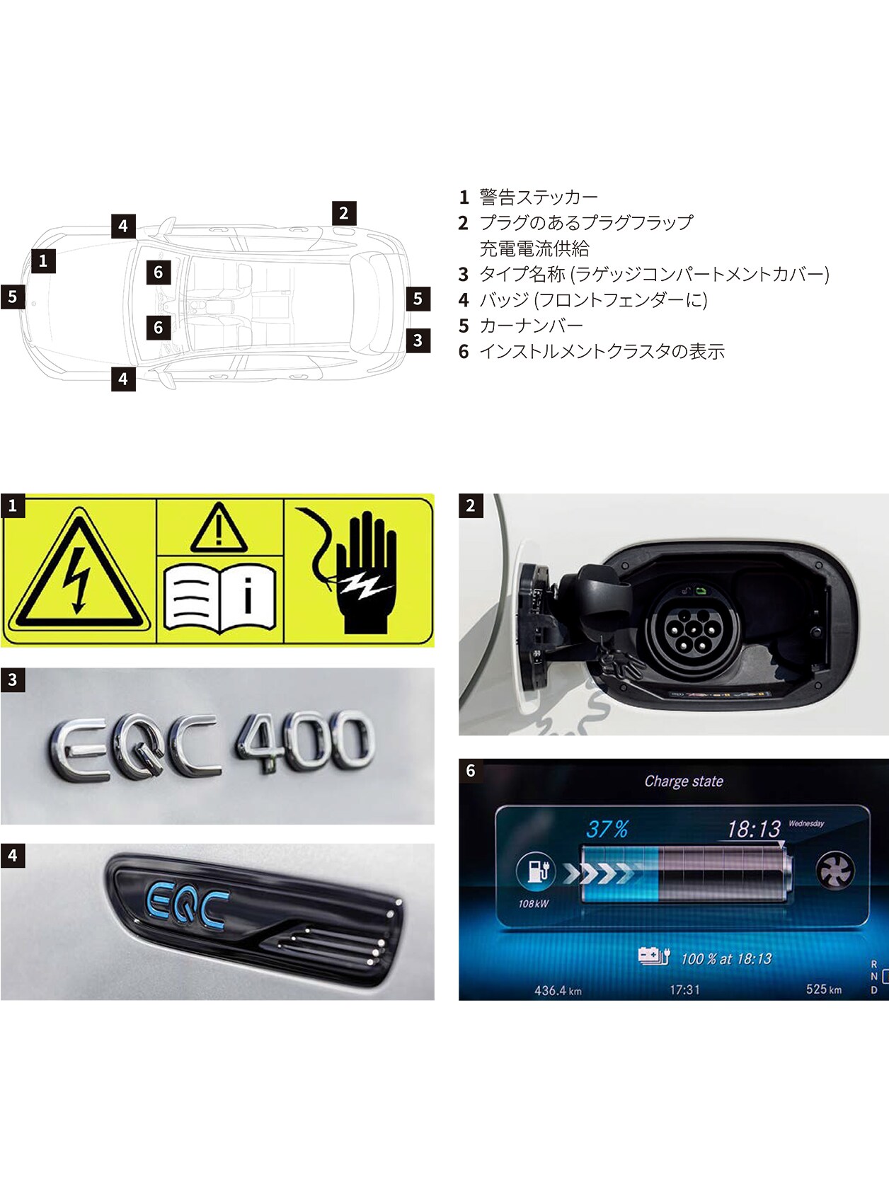 レスキュー隊向けガイドライン