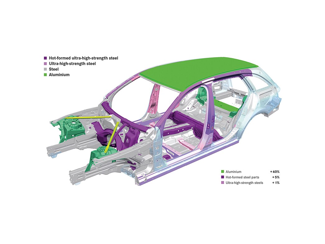 「乗員を守る」高剛性ボディのリペア