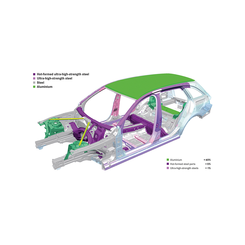 「乗員を守る」高剛性ボディのリペア 「乗員を守る」高剛性ボディのリペア