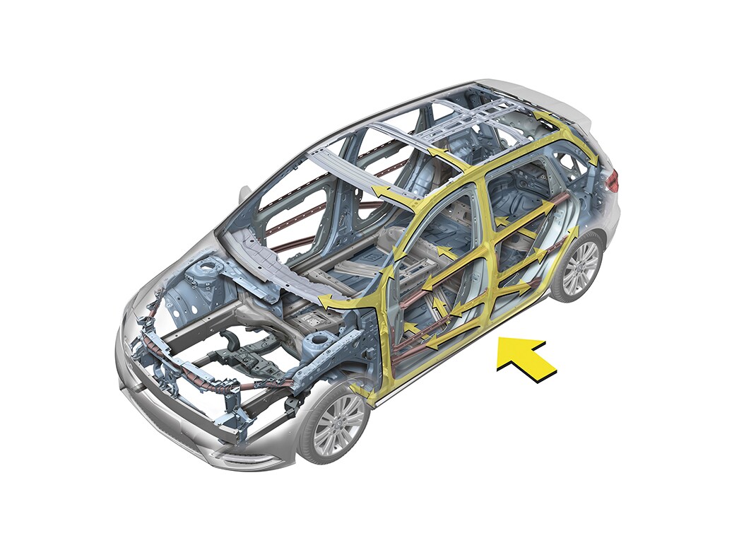 メルセデスのBピラー、この部分の構造は？