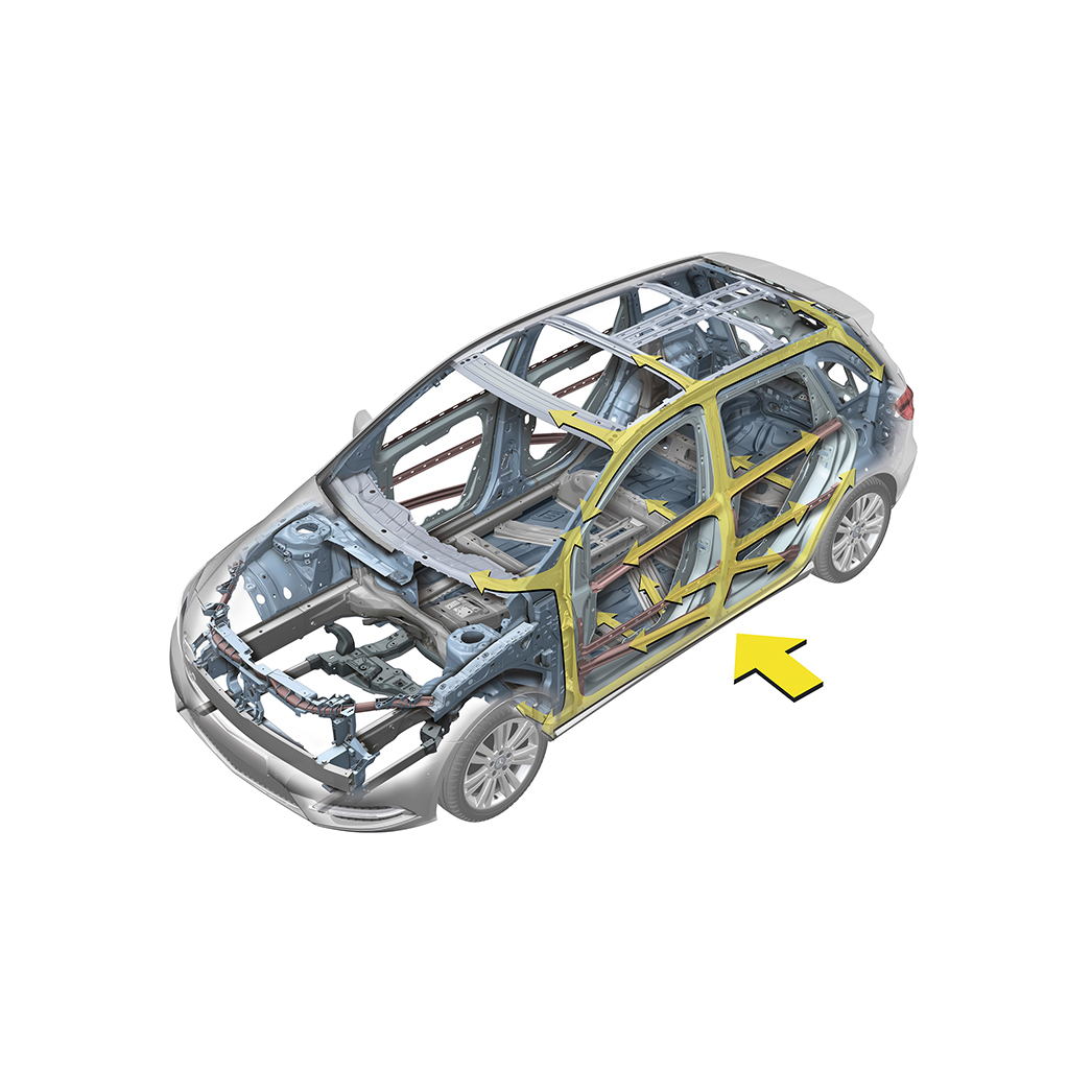 メルセデスのBピラー、この部分の構造は? メルセデスのBピラー、この部分の構造は?