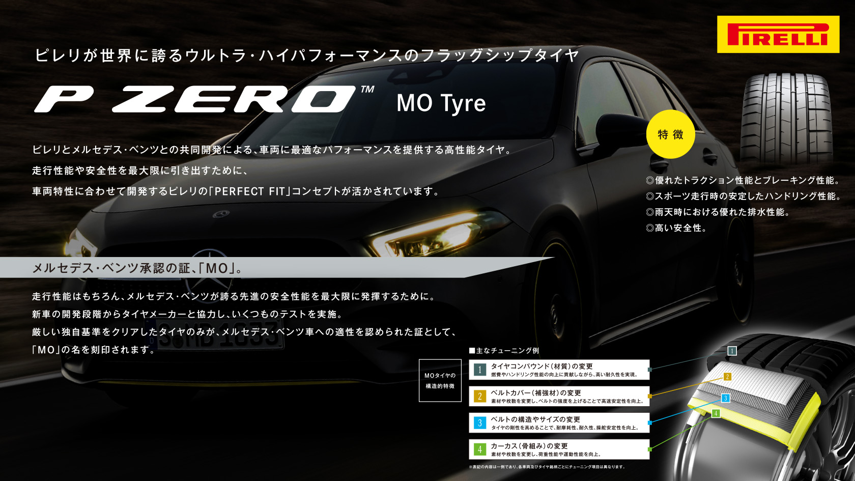 AMG19インチマルチスポークアルミホイール＆タイヤ 特別セット