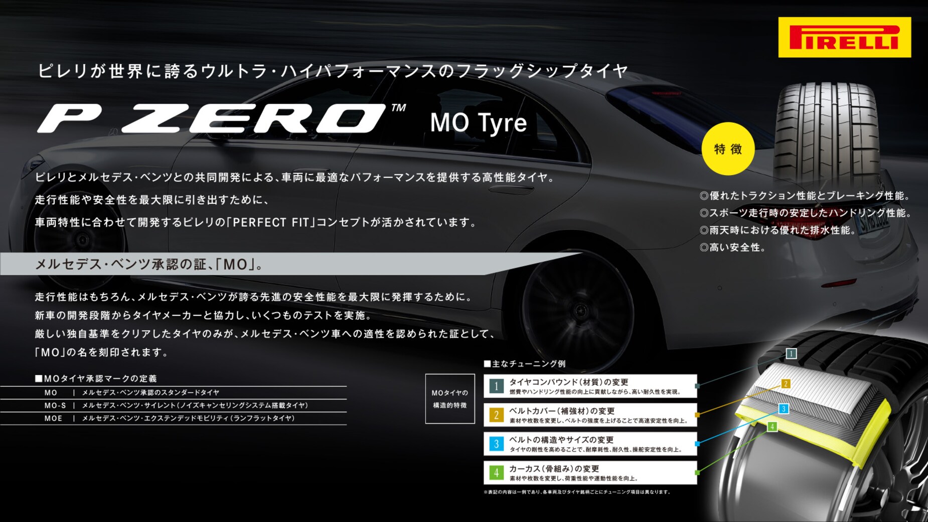 メルセデスベンツ認証タイヤ ピレリ 縫い込も
