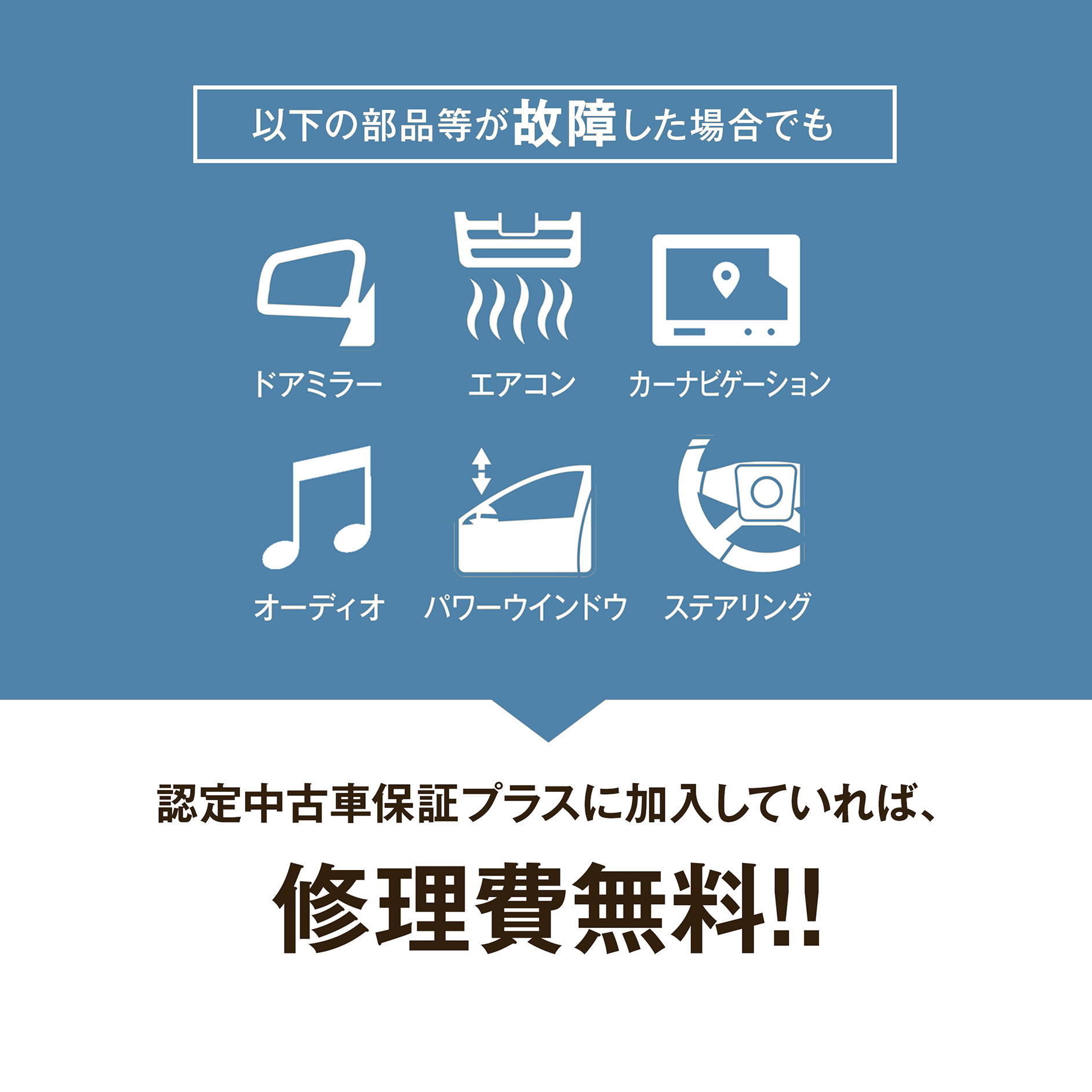 一般保証 一般保証