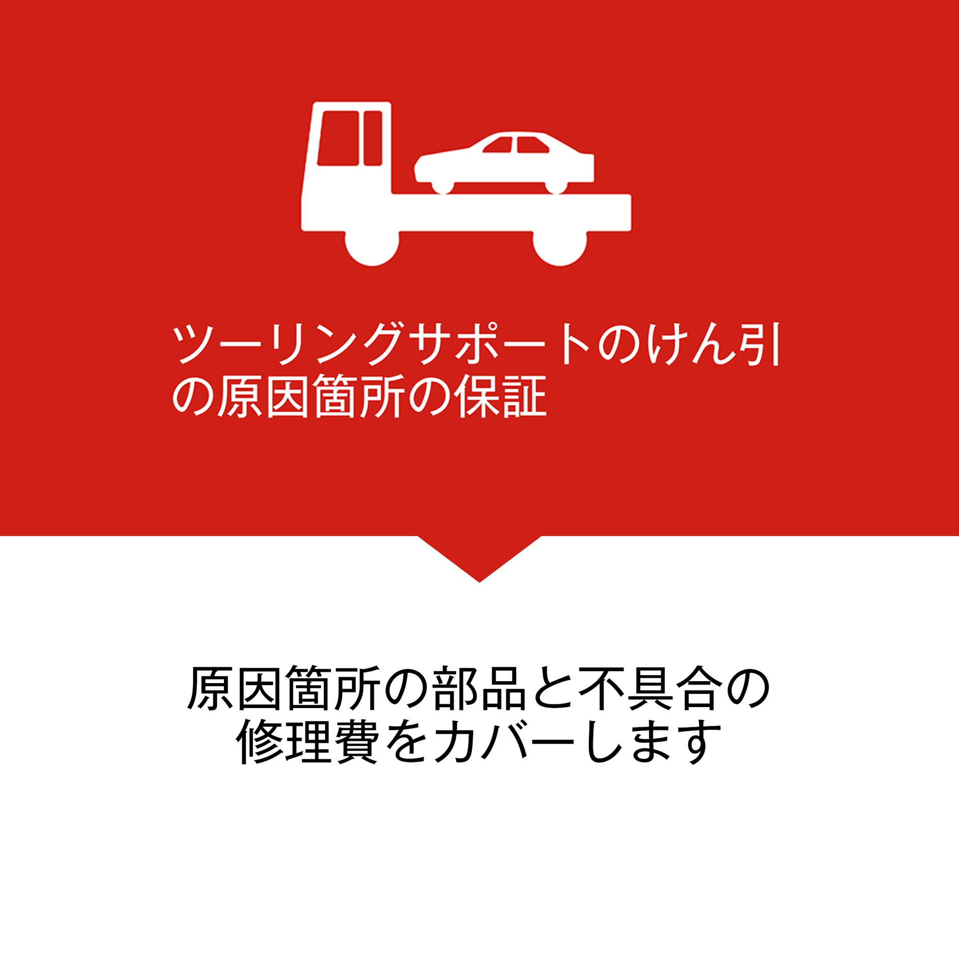 サービス内容 サービス内容