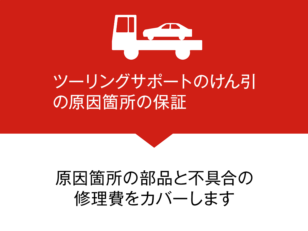 サービス内容 サービス内容