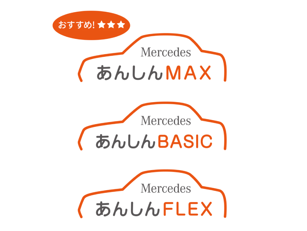 最適なプランのご提案 最適なプランのご提案