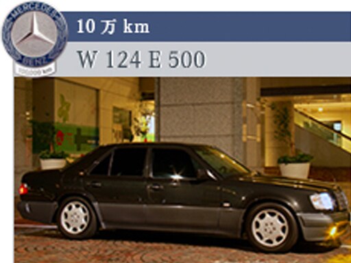 メルセデス・ベンツ日本公式サイト - 2015年 - 2019年オーナー表彰紹介