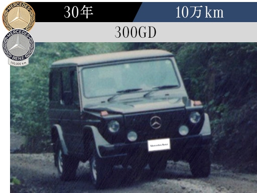 es124seさん専用　ベンツSクラス280SE色グリーン13万2千km 表彰 Sクラス（メルセデス・ベンツ）S580 4マチック（2022年6月