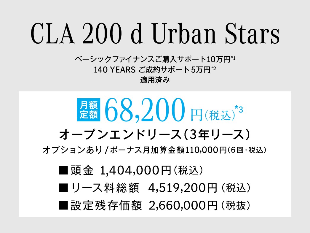 CLA Coupé Urban Stars 月額プラン