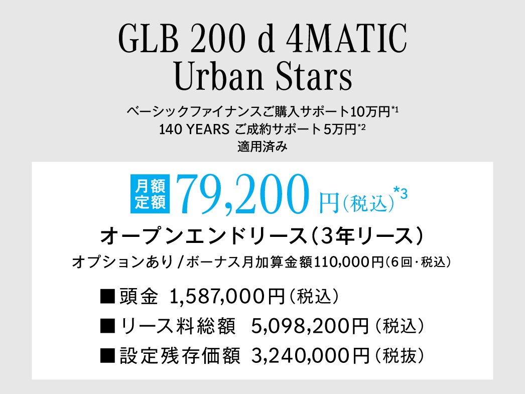 GLB Urban Stars 月額プラン