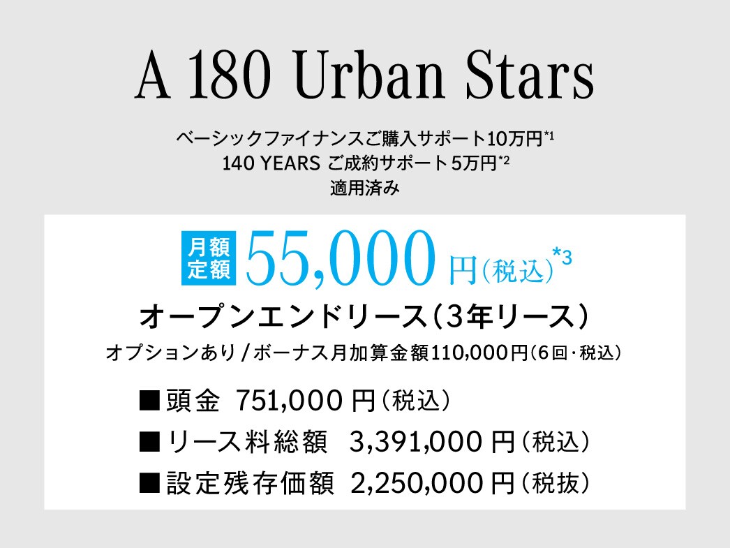 A-Class Urban Stars 月額プラン