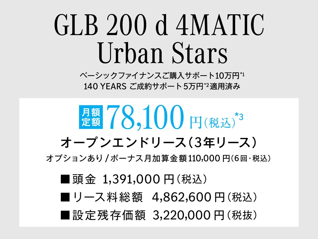 GLB Urban Stars 月額プラン