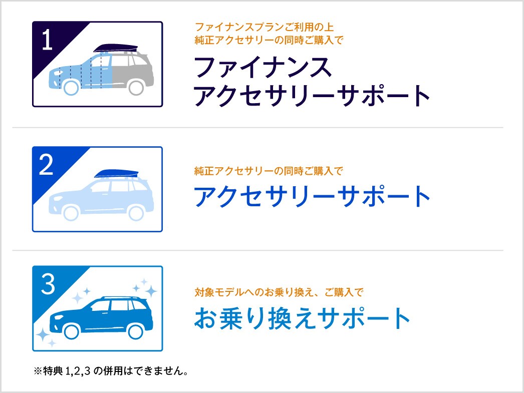 新車ご購入サポート サマー キャンペーン