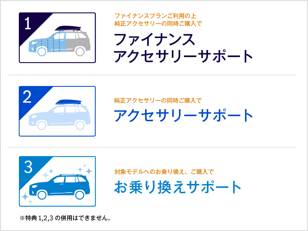 新車ご購入サポート サマー キャンペーン 新車ご購入サポート サマー キャンペーン