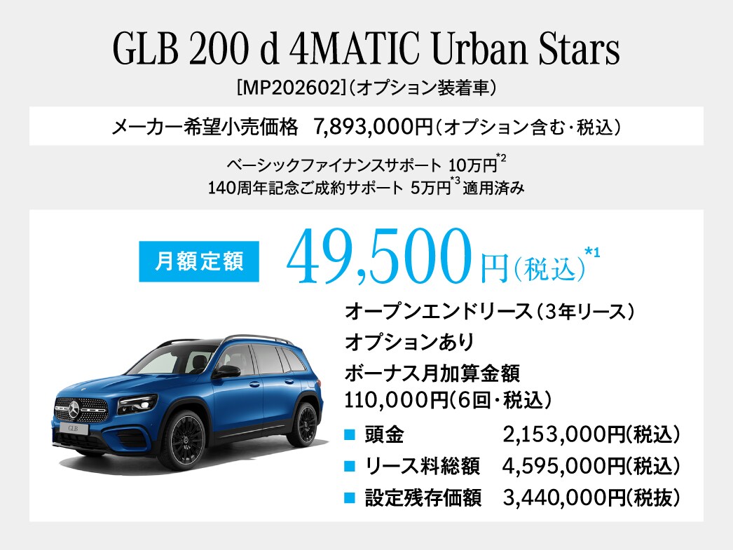 GLB Urban Stars 月額プラン