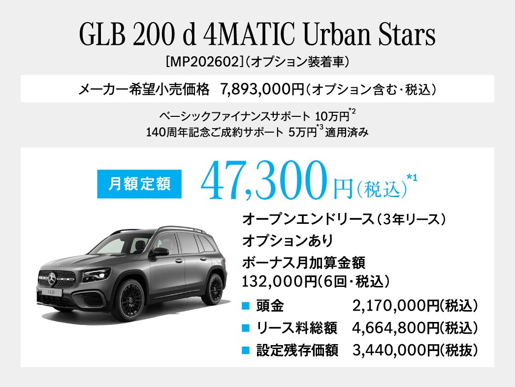 GLB Urban Stars 月額プラン