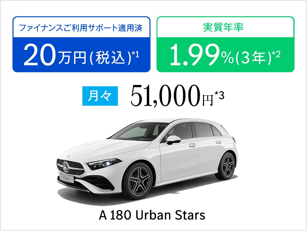 新車ご購入サポート